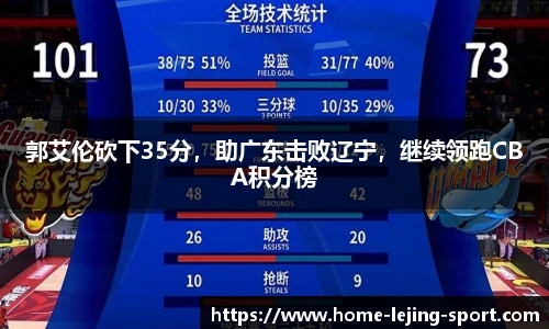 郭艾伦砍下35分，助广东击败辽宁，继续领跑CBA积分榜