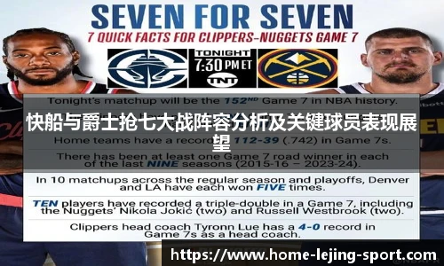 快船与爵士抢七大战阵容分析及关键球员表现展望
