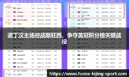 诺丁汉主场迎战斯旺西，争夺英冠积分榜关键战役