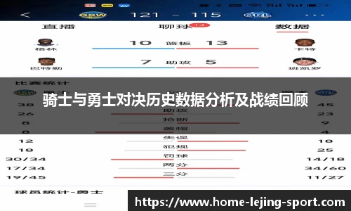 骑士与勇士对决历史数据分析及战绩回顾