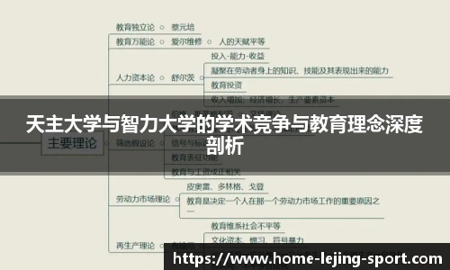 天主大学与智力大学的学术竞争与教育理念深度剖析